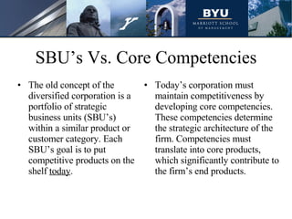 SBU’s Vs. Core Competencies The old concept of the diversified corporation is a portfolio of strategic business units (SBU’s) within a similar product or customer category. Each SBU’s goal is to put competitive products on the shelf  today . Today’s corporation must maintain competitiveness by developing core competencies. These competencies determine the strategic architecture of the firm. Competencies must translate into core products, which significantly contribute to the firm’s end products. 