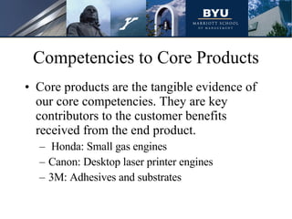 Competencies to Core Products Core products are the tangible evidence of our core competencies. They are key contributors to the customer benefits received from the end product. Honda: Small gas engines Canon: Desktop laser printer engines 3M: Adhesives and substrates 