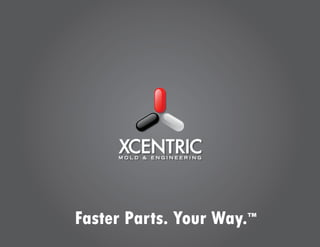 © Xcentric Mold & Engineering. All rights reserved
Really Fast Custom Parts
 