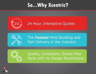 So...Why Xcentric?
24 Hour, Interactive Quotes
The Fastest Mold Building and Part
Delivery in the Industry
Quality, Consistent, Stress Free
Parts with no Design Restrictions
 