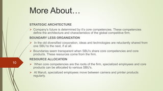 More About…
STRATEGIC ARCHITECTURE
 Company’s future is determined by it’s core competencies. These competencies
define the architecture and characteristics of the global competitive firm.
BOUNDARY LESS ORGANIZATION
 In the old diversified corporation, ideas and technologies are reluctantly shared from
one SBU to the next, if at all.
 Boundaries seem transparent when SBU’s share core competencies and core
products. These resources come from the firm.
RESOURCE ALLOCATION
 When core competencies are the roots of the firm, specialized employees and core
products can be allocated to various SBU’s.
 At Maruti, specialized employees move between camera and printer products
regularly.
10
 