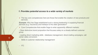 1. Provides potential access to a wide variety of markets
 The key core competencies here are those that enable the creation of new products and
services.
Example: Why has Saga established such a strong leadership in supplying financial
services (e.g. insurance) and holidays to the older generation?
 Core Competencies that enable Saga to enter apparently different markets:
- Clear distinctive brand proposition that focuses solely on a closely-defined customer
group
- Leading direct marketing skills - database management; direct-mailing campaigns; call
center sales conversion
- Skills in customer relationship management
- ITC
6
 