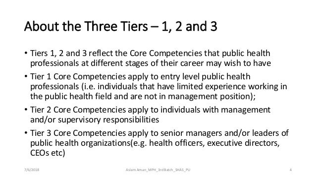 Research article review example picture
