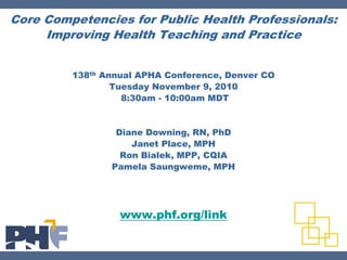 Core Competencies for Public Health Professionals:
     Improving Health Teaching and Practice


         138th Annual APHA Conference, Denver CO
                 Tuesday November 9, 2010
                   8:30am - 10:00am MDT


                 Diane Downing, RN, PhD
                    Janet Place, MPH
                  Ron Bialek, MPP, CQIA
                Pamela Saungweme, MPH




                  www.phf.org/link
 