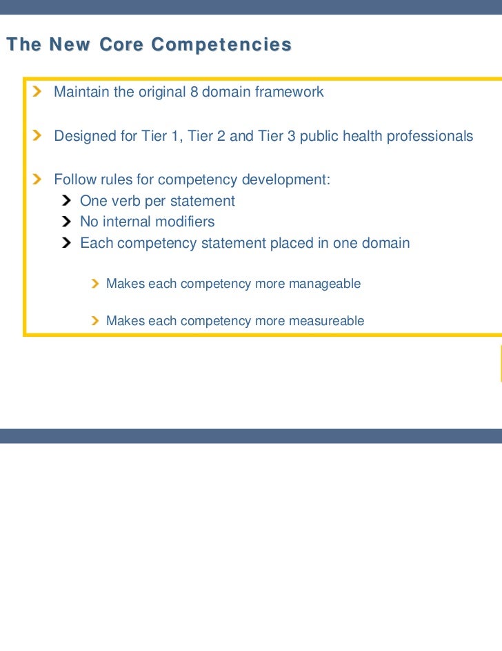 Md mph personal statement