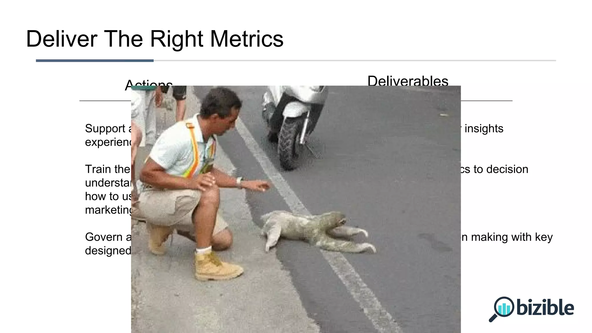 Actions Deliverables
Support a great customer
experience
Train the marketing team on
understanding the data and
how to use it to measure
marketing performance
Govern and implement well-
designed analyses
Deliver key customer insights
Deliver the key metrics to decision
makers
Enable better decision making with key
insights
Deliver The Right Metrics
 