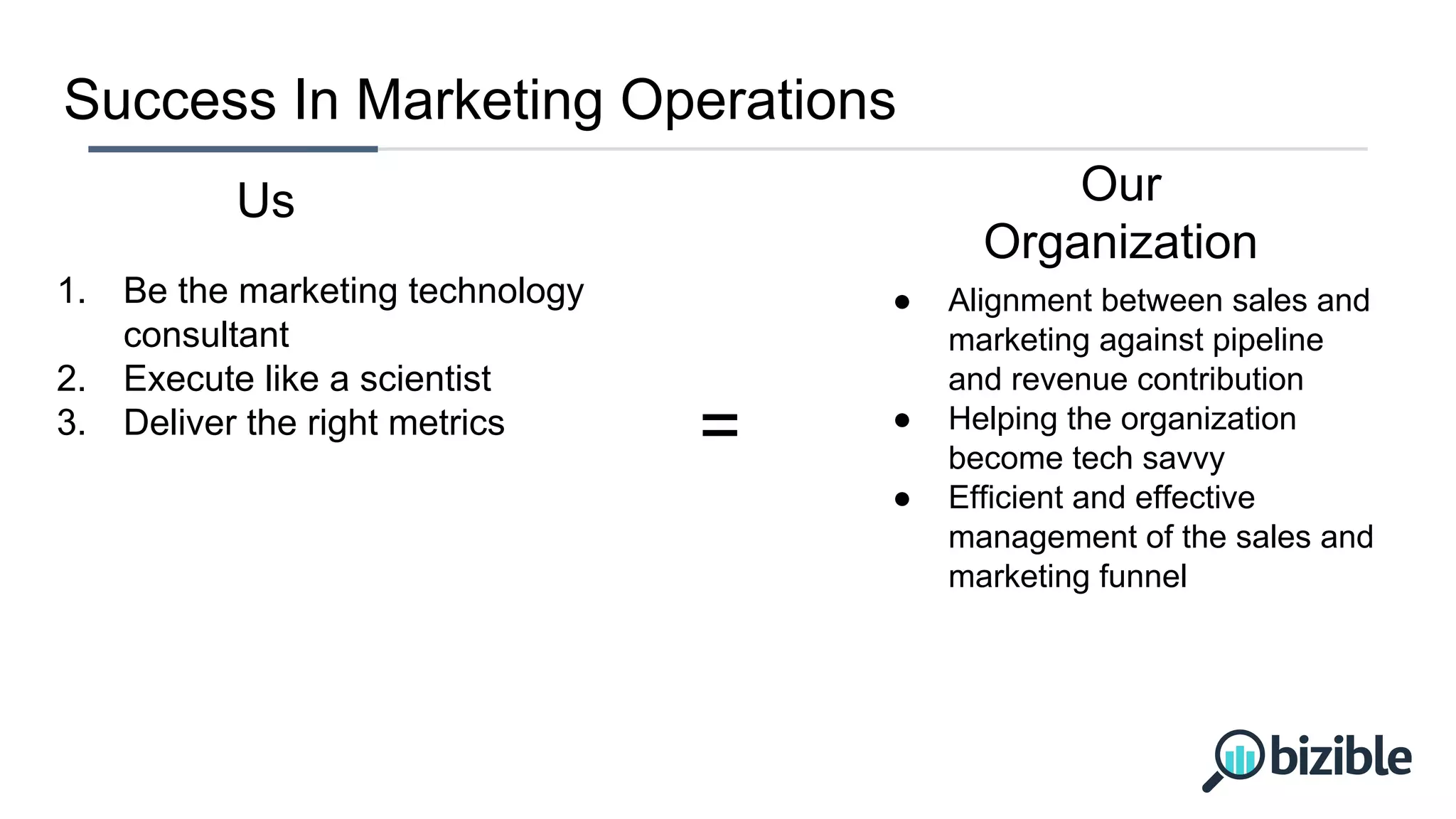 Success In Marketing Operations
=
1. Be the marketing technology
consultant
2. Execute like a scientist
3. Deliver the right metrics
Our
Organization
Us
● Alignment between sales and
marketing against pipeline
and revenue contribution
● Helping the organization
become tech savvy
● Efficient and effective
management of the sales and
marketing funnel
 