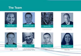 The kinetik team
Ketan Varia Romeo Effs
David Thomson
Alan Clark Maria Gilgeous
Operational Strategy,
Transformative Change
Process Improvement, Lean,
Six Sigma
Process Improvement,
Lean, Technology
Change Management,
Organisation Learning
Process Innovation, TRIZ, Six
Sigma
Process Improvement,
Systems Thinking, Training
Lean, Six Sigma, Training and
Coaching
Operations Design, Supply
Chain, Lean
Ian Robertson
Christian Lucke
Paul Frobisher
David Thomson
The Team
 