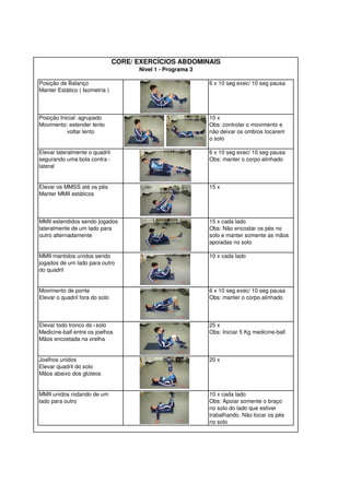 CORE/ EXERCÍCIOS ABDOMINAIS 
Posição de Balanço 6 x 10 seg exec/ 10 seg pausa 
Manter Estático ( Isometria ) 
Posição Inicial: agrupado 10 x 
Movimento: estender lento Obs: controlar o movimento e 
voltar lento não deixar os ombros tocarem 
o solo 
Elevar lateralmente o quadril 6 x 10 seg exec/ 10 seg pausa 
segurando uma bola contra - Obs: manter o corpo alinhado 
lateral 
Elevar os MMSS até os pés 15 x 
Manter MMII estáticos 
MMII estendidos sendo jogados 15 x cada lado 
lateralmente de um lado para Obs: Não encostar os pés no 
outro alternadamente solo e manter somente as mãos 
apoiadas no solo 
MMII mantidos unidos sendo 10 x cada lado 
jogados de um lado para outro 
do quadril 
Movimento de ponte 6 x 10 seg exec/ 10 seg pausa 
Elevar o quadril fora do solo Obs: manter o corpo alinhado 
Elevar todo tronco do csolo 25 x 
Medicine-ball entre os joelhos Obs: Iniciar 5 Kg medicine-ball 
Mãos encostada na orelha 
Joelhos unidos 20 x 
Elevar quadril do solo 
Mãos abaixo dos glúteos 
MMII unidos rodando de um 10 x cada lado 
lado para outro Obs: Apoiar somente o braço 
no solo do lado que estiver 
trabalhando. Não tocar os pés 
no solo 
Nível 1 - Programa 3 
 