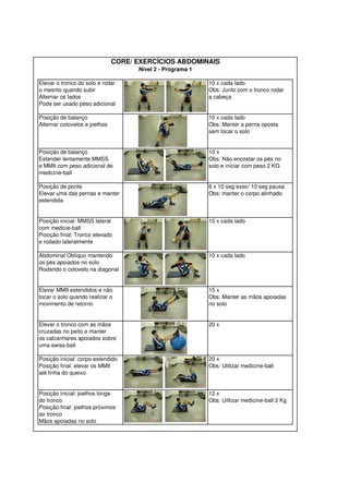 CORE/ EXERCÍCIOS ABDOMINAIS 
Nível 2 - Programa 1 
Elevar o tronco do solo e rodar 10 x cada lado 
o mesmo quando subir Obs: Junto com o tronco rodar 
Alternar os lados a cabeça 
Pode ser usado peso adicional 
Posição de balanço 10 x cada lado 
Alternar cotovelos e joelhos Obs: Manter a perna oposta 
sem tocar o solo 
Posição de balanço 10 x 
Estender lentamente MMSS Obs: Não encostar os pés no 
e MMII com peso adicional de solo e iniciar com peso 2 KG 
medicine-ball 
Posição de ponte 6 x 10 seg exec/ 10 seg pausa 
Elevar uma das pernas e manter Obs: manter o corpo alinhado 
estendida 
Posição inicial: MMSS lateral 10 x cada lado 
com medicie-ball 
Posição final: Tronco elevado 
e rodado lateralmente 
Abdominal Oblíquo mantendo 10 x cada lado 
os pés apoiados no solo 
Rodando o cotovelo na diagonal 
Elevar MMII estendidos e não 15 x 
tocar o solo quando realizar o Obs: Manter as mãos apoiadas 
movimento de retorno no solo 
Elevar o tronco com as mãos 20 x 
cruzadas no peito e manter 
os calcanhares apoiados sobre 
uma swiss-ball 
Posição inicial: corpo estendido 20 x 
Posição final: elevar os MMII Obs: Utilizar medicine-ball 
até linha do queixo 
Posição inicial: joelhos longe 12 x 
do tronco Obs: Uiltizar medicine-ball 2 Kg 
Posição final: joelhos próximos 
ao tronco 
Mãos apoiadas no solo 
 