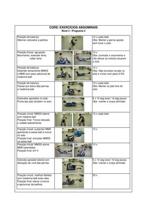 CORE/ EXERCÍCIOS ABDOMINAIS 
Nível 2 - Programa 3 
Posição de balanço 10 x cada lado 
Alternar cotovelos e joelhos Obs: Manter a perna oposta 
sem tocar o solo 
Posição Inicial: agrupado 15 x 
Movimento: estender lento Obs: controlar o movimento e 
voltar lento não deixar os ombros tocarem 
o solo 
Posição de balanço 15 x 
Estender lentamente MMSS Obs: Não encostar os pés no 
e MMII com peso adicional de solo e iniciar com peso 2 KG 
medicine-ball 
Posição de balanço 10 x cada lado 
Passar por baixo das pernas Obs: Manter os pés fora do 
a medicine-ball solo 
Cotovelos apoiados no solo 6 x 10 seg exec/ 10 seg pausa 
Ponta dos pés também no solo Obs: manter o corpo alinhado 
Posição inicial: MMSS lateral 10 x cada lado 
com medicie-ball 
Posição final: Tronco elevado 
e rodado lateralmente 
Posição inicial: sustentar MMII 15 x 
apertando a swiss-ball e tronco 
no solo 
Posição final: encostar MMSS 
na swiss-ball 
Posição inicial: MMSS acima 15 x 
MMII estendidos 
Posição final: em V 
Cotovelo apoiado lateral com 6 x 10 seg exec/ 10 seg pausa 
elevação de uma das pernas Obs: manter o corpo alinhado 
Posição inicial: Joelhos fletidos 25 x 
com medicine-ball enter eles 
Posição final: elevar o tronco 
e aproximar de joelhos 
 