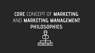 CORE CONCEPT OF MARKETING
AND MARKETING MANAGEMENT
PHILOSOPHIES
 