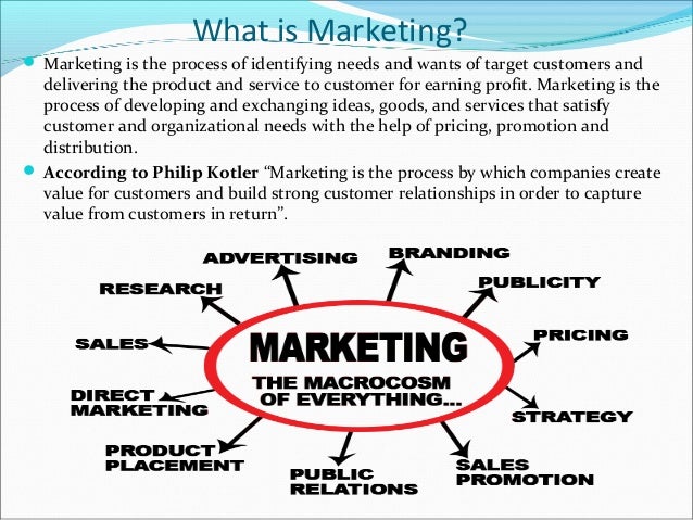 meaning of core concept of marketing