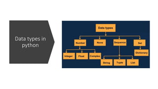 Core Concept_Python.pptx