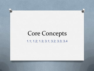 Core Concepts
1.1; 1.2; 1.3; 3.1; 3.2; 3.3; 3.4

 