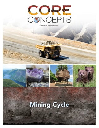 CORE CONCEPTS MINING CYCLE1
Mining Cycle
 