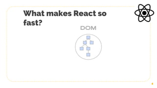 React Workshop: Core concepts of react | PPTX