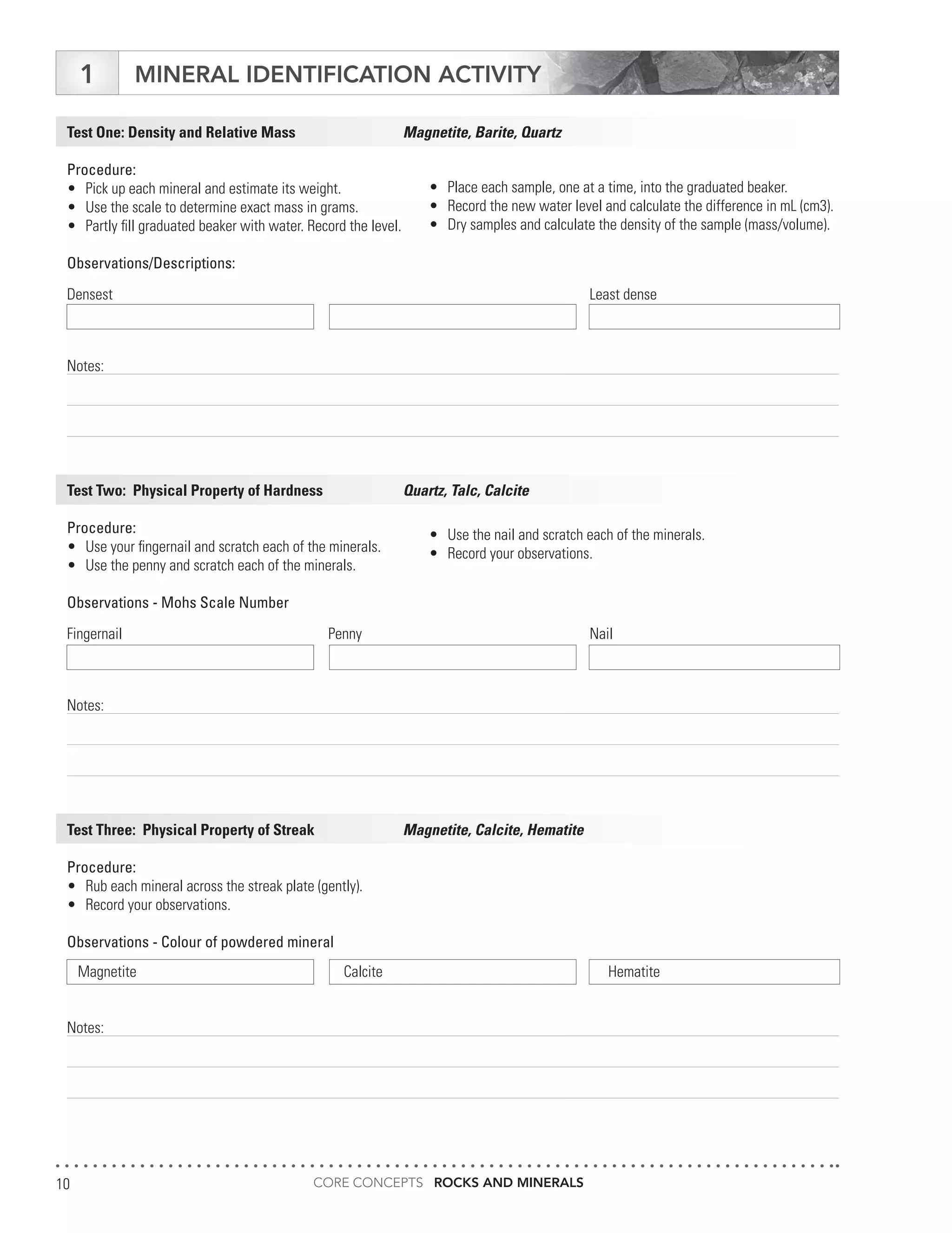 CORE CONCEPTS ROCKS AND MINERALS10
Test One: Density and Relative Mass		 Magnetite, Barite, Quartz
Procedure:
•	 Pick up each mineral and estimate its weight.
•	 Use the scale to determine exact mass in grams.
•	 Partly fill graduated beaker with water. Record the level.
Observations/Descriptions:
Densest	 Least dense
		
Notes:
														
														
														
									
Test Two: Physical Property of Hardness		 Quartz, Talc, Calcite
Procedure:	
•	 Use your fingernail and scratch each of the minerals.
•	 Use the penny and scratch each of the minerals.
Observations - Mohs Scale Number
Fingernail	Penny	 Nail
Notes:
														
														
														
									
Test Three: Physical Property of Streak		 Magnetite, Calcite, Hematite
Procedure:	
•	 Rub each mineral across the streak plate (gently).
•	 Record your observations.
Observations - Colour of powdered mineral
	Magnetite	 Calcite	 Hematite
Notes:
														
														
														
										
MINERAL IDENTIFICATION ACTIVITY1
•	 Place each sample, one at a time, into the graduated beaker.
•	 Record the new water level and calculate the difference in mL (cm3).
•	 Dry samples and calculate the density of the sample (mass/volume).
•	 Use the nail and scratch each of the minerals.
•	 Record your observations.
 