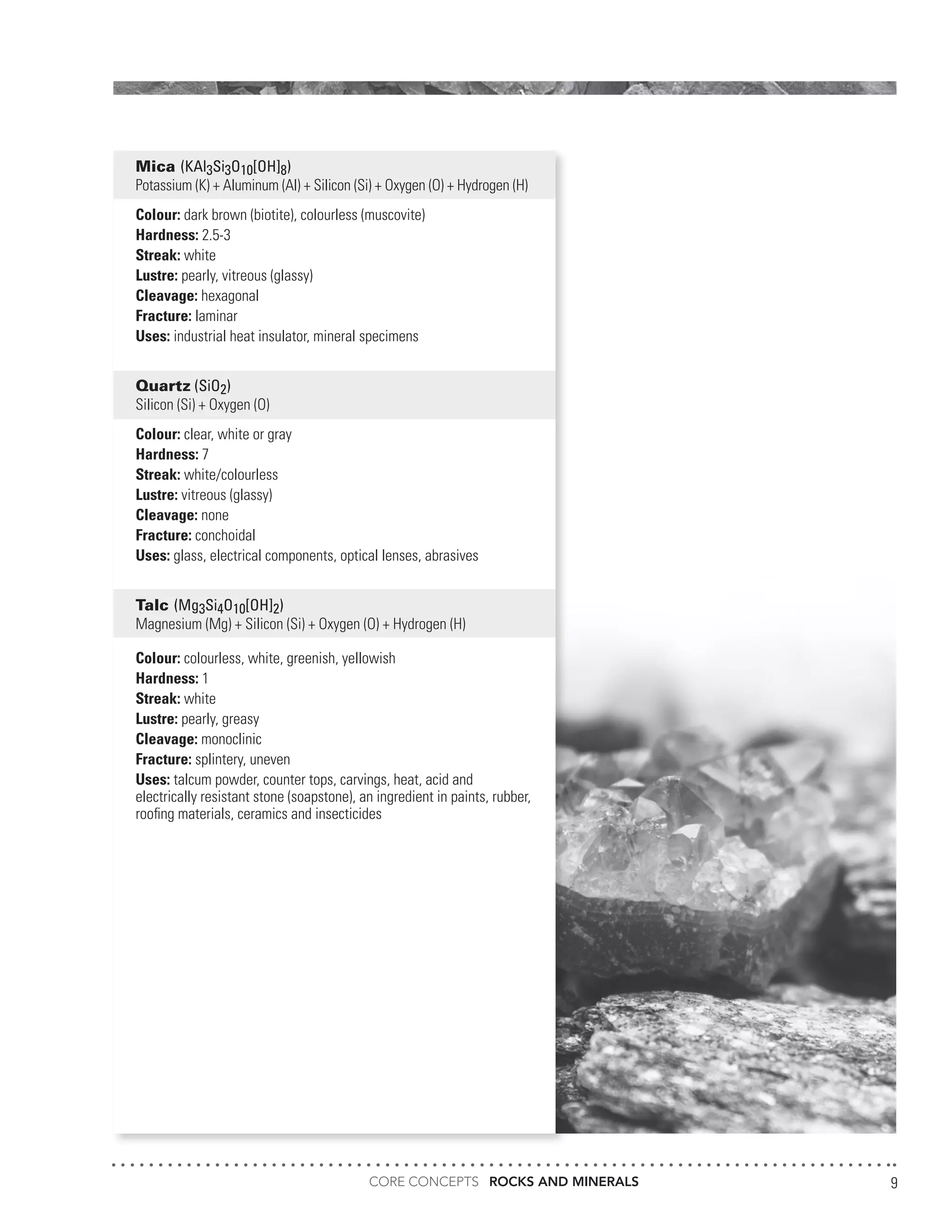 CORE CONCEPTS ROCKS AND MINERALS 9
Mica (KAl3Si3O10[OH]8)
Potassium (K) + Aluminum (Al) + Silicon (Si) + Oxygen (O) + Hydrogen (H)
Colour: dark brown (biotite), colourless (muscovite)
Hardness: 2.5-3
Streak: white
Lustre: pearly, vitreous (glassy)
Cleavage: hexagonal
Fracture: laminar
Uses: industrial heat insulator, mineral specimens
Quartz (SiO2)
Silicon (Si) + Oxygen (O)
Colour: clear, white or gray
Hardness: 7
Streak: white/colourless
Lustre: vitreous (glassy)
Cleavage: none
Fracture: conchoidal
Uses: glass, electrical components, optical lenses, abrasives
Talc (Mg3Si4O10[OH]2)
Magnesium (Mg) + Silicon (Si) + Oxygen (O) + Hydrogen (H)
Colour: colourless, white, greenish, yellowish
Hardness: 1
Streak: white
Lustre: pearly, greasy
Cleavage: monoclinic
Fracture: splintery, uneven
Uses: talcum powder, counter tops, carvings, heat, acid and
electrically resistant stone (soapstone), an ingredient in paints, rubber,
roofing materials, ceramics and insecticides
 