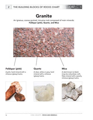 Vitrous Rocks Core Concepts Rocks & Minerals | PDF