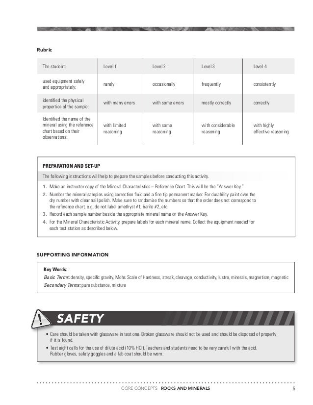 Core Concepts Rocks Minerals