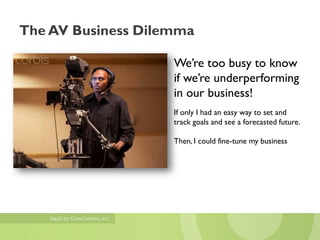 The AV Business Dilemma

                    We’re too busy to know
                    if we’re underperforming
                    in our business!
                    If only I had an easy way to set and
                    track goals and see a forecasted future.

                    Then, I could fine-tune my business
 