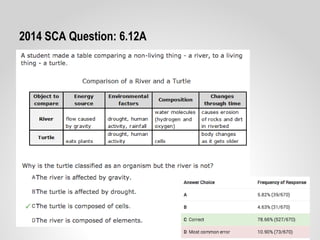 2014 SCA Question: 6.12A
 