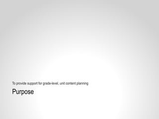 Purpose
To provide support for grade-level, unit content planning
 