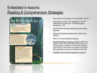 Embedded in lessons:
Reading & Comprehension Strategies
• ScienceFusion: My Kingdom For A Eukaryote! P 610-611
• ScienceSaurus: Cells P. 076, Kingdoms P. 152-157,
Heterotrophs & Autotrophs P. 159, Prokaryotes &
Eukaryotes P. 160
• Rita Colwell Microbiologist Reading & Simple Solution
Questions
• Mathematical Biologist Reading & Why Cells R Little
Question
• What’s In A Name Reading & Questions
• Reader/Writer/Speaker Response Triads Students form
groups of three. One student reads the text aloud; one
writes the group’s reactions or responses to questions
about the text, a third reports the answers to the group.
After reporting to the group, the students switch roles.
• Embedded Active Reading Strategies & Visualize It!
 