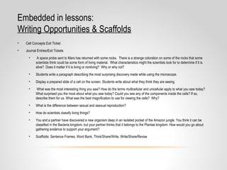 Embedded in lessons:
Writing Opportunities & Scaffolds
• Cell Concepts Exit Ticket
• Journal Entries/Exit Tickets
• A space probe sent to Mars has returned with some rocks. There is a strange coloration on some of the rocks that some
scientists think could be some form of living material. What characteristics might the scientists look for to determine if it is
alive? Does it matter if it is living or nonliving? Why or why not?
• Students write a paragraph describing the most surprising discovery made while using the microscope.
• Display a prepared slide of a cell on the screen. Students write about what they think they are seeing.
• What was the most interesting thing you saw? How do the terms multicellular and unicellular apply to what you saw today?
What surprised you the most about what you saw today? Could you see any of the components inside the cells? If so,
describe them for us. What was the best magnification to use for viewing the cells? Why?
• What is the difference between sexual and asexual reproduction?
• How do scientists classify living things?
• You and a partner have discovered a new organism deep in an isolated pocket of the Amazon jungle. You think it can be
classified in the Bacteria kingdom, but your partner thinks that it belongs to the Plantae kingdom. How would you go about
gathering evidence to support your argument?
• Scaffolds: Sentence Frames, Word Bank, Think/Share/Write, Write/Share/Revise
 