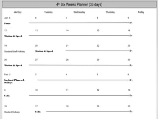 Monday Tuesday Wednesday Thursday Friday
Jan. 5
Force
6 7 8 9
12
Motion & Speed
13 14 15 16
19
Student/Staff Holiday
20
Motion & Speed
21 22 23
26
Motion & Speed
27 28 29 30
Feb. 2
Inclined Planes &
Pulleys
3 4 5 6
9
Cells
10 11 12 13
16
Student Holiday
17
Cells
18 19 20
4th
Six Weeks Planner (33 days)
 
