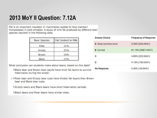 2013 MoY II Question: 7.12A
 