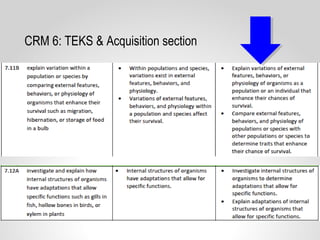 CRM 6: TEKS & Acquisition section
 