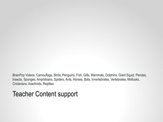 Teacher Content support
BrainPop Videos: Camouflage, Birds, Penguins, Fish, Gills, Mammals, Dolphins, Giant Squid, Pandas,
Insects, Sponges, Amphibians, Spiders, Ants, Horses, Bats, Invertebrates, Vertebrates, Mollusks,
Cnidarians, Arachnids, Reptiles
 