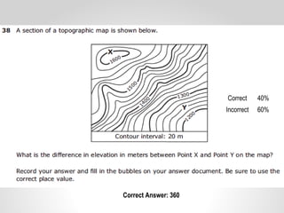 Topographic map reading worksheet answers
