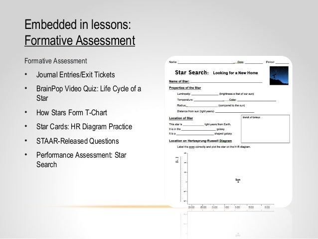 Core Content Coaching Grade 8 Life Cycle of a Star 14-15 Core Content Coaching Grade 8 Life Cycle of a Star 14-15