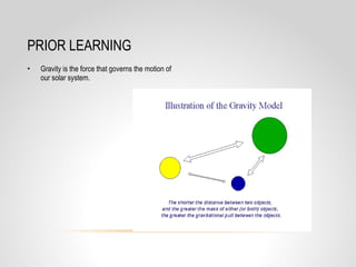 • Gravity is the force that governs the motion of
our solar system.
PRIOR LEARNING
 