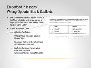 Embedded in lessons:
Writing Opportunities & Scaffolds
• Pre-Assessment: We know that the position of
the Moon affects the lunar phase we see at
night. What other affects does a Moon phase
have on planet Earth?
• Claims & Evidence Chart
• Journal Entries/Exit Tickets
• Office of Naval Research: Ocean in
Motion- Tides
• How might the time of day affect the up
and down motion of tides?
• Scaffolds: Sentence Frames, Word
Bank, Talk then Write,
Write/Share/Revise, Think/Share/Write
 