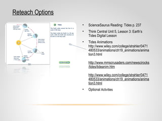 Reteach Options
• ScienceSaurus Reading: Tides p. 237
• Think Central Unit 5, Lesson 3: Earth’s
Tides Digital Lesson
• Tides Animations
http://www.wiley.com/college/strahler/0471
480533/animations/ch19_animations/anima
tion3.html
http://www.mmscrusaders.com/newscirocks
/tides/tideanim.htm
http://www.wiley.com/college/strahler/0471
480533/animations/ch19_animations/anima
tion3.html
• Optional Activities
 