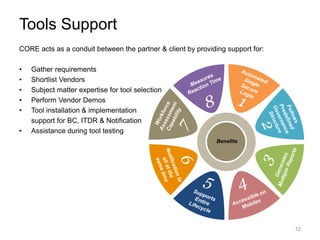 Tools Support
CORE acts as a conduit between the partner & client by providing support for:
• Gather requirements
• Shortlist Vendors
• Subject matter expertise for tool selection
• Perform Vendor Demos
• Tool installation & implementation
support for BC, ITDR & Notification
• Assistance during tool testing
12
Benefits
 
