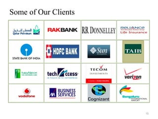 Some of Our Clients
15
 