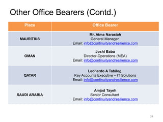 Other Office Bearers (Contd.)
Place Office Bearer
MAURITIUS
Mr. Atma Narasiah
General Manager
Email: info@continuityandresilience.com
OMAN
Joshi Babu
Director-Operations (MEA)
Email: info@continuityandresilience.com
QATAR
Leonardo A Tabilog
Key Accounts Executive – IT Solutions
Email: info@continuityandresilience.com
SAUDI ARABIA
Amjad Tayeh
Senior Consultant
Email: info@continuityandresilience.com
24
 