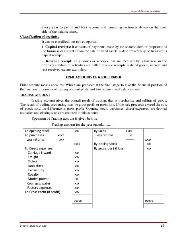 Contoh Assignment Management Accounting - Feed Lowongan Kerja