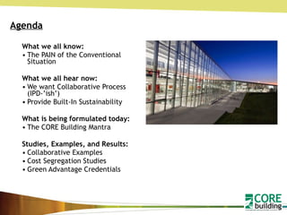 Agenda What we all know: The PAIN of the Conventional Situation What we all hear now: We want Collaborative Process (IPD-’ish’) Provide Built-In Sustainability What is being formulated today: The CORE Building Mantra Studies, Examples, and Results: Collaborative Examples Cost Segregation Studies Green Advantage Credentials 