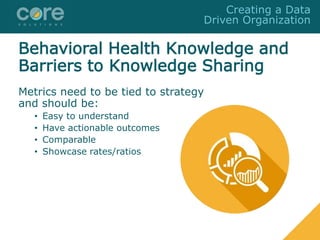 Metrics need to be tied to strategy
and should be:
• Easy to understand
• Have actionable outcomes
• Comparable
• Showcase rates/ratios
Creating a Data
Driven Organization
Behavioral Health Knowledge and
Barriers to Knowledge Sharing
 