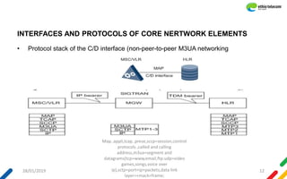 CORE CS detail network structure and interfaces [Autosaved].ppt ...