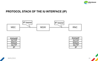 CORE CS detail network structure and interfaces [Autosaved].ppt