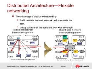 Core cs overview (1) | PDF