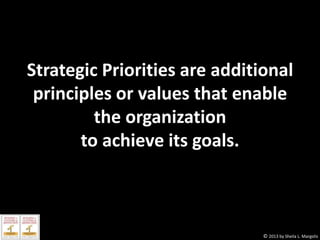 Strategic Priorities are additional
principles or values that enable
the organization
to achieve its goals.

© 2013 by Sheila L. Margolis

 