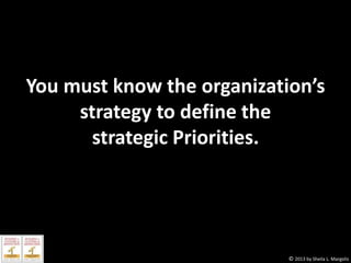 You must know the organization’s
strategy to define the
strategic Priorities.

© 2013 by Sheila L. Margolis

 
